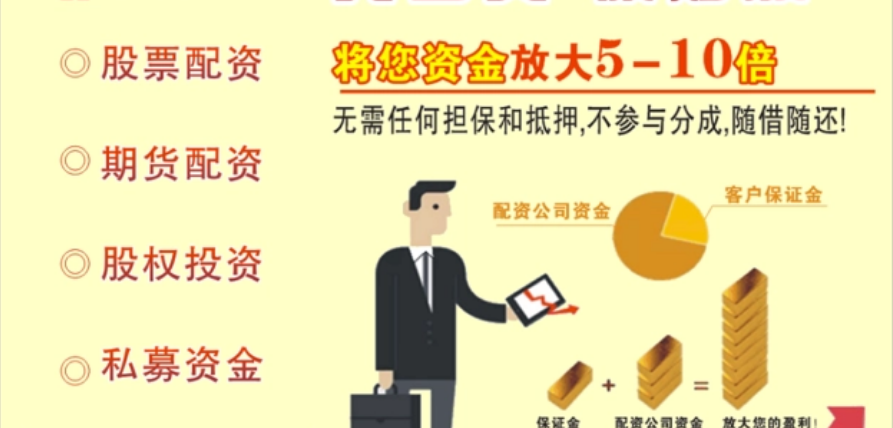 股票配资开户公司:精准投资合伙人